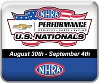 Lucas Oil Raceway